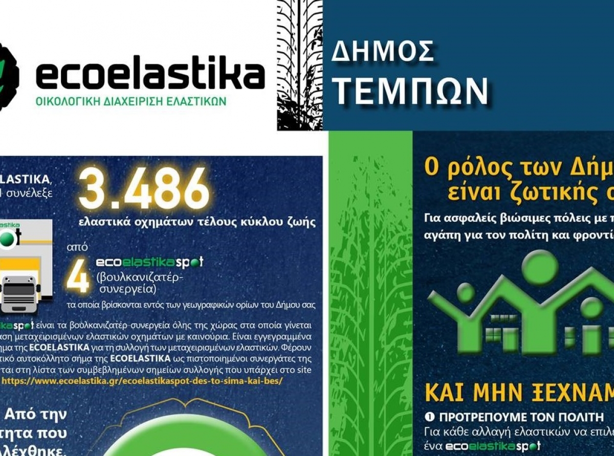 Στατιστικά Στοιχεία έτους 2021 για τη Διαχείριση Μεταχειρισμένων Ελαστικών Οχημάτων